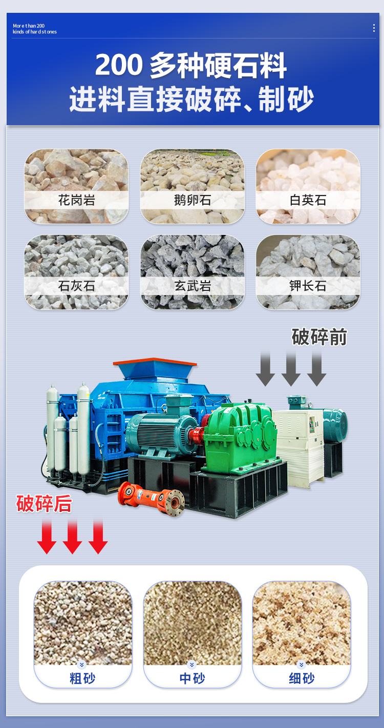 輝綠巖制砂機(jī) 華盛銘-對輥制砂機(jī)_02